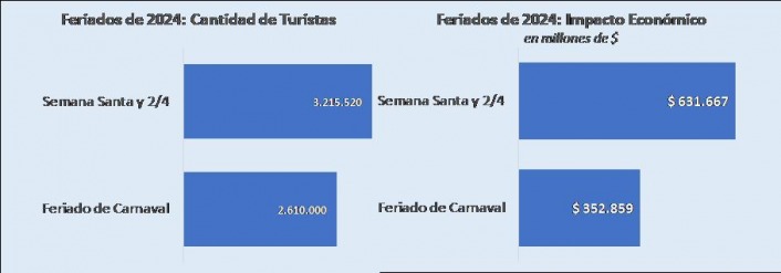 CAME | Confederación Argentina de la Mediana Empresa.